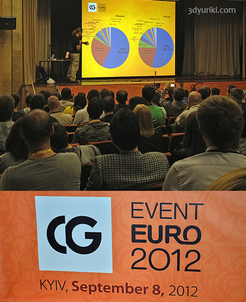 Открытие CG Event'а 2012 в Киеве