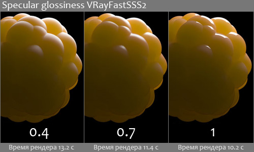 Влияние параметра Specular Glossines на вид VRayFastSSS2 материала